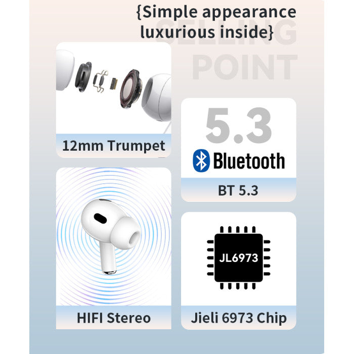 YESIDO JE23.2 - Wireless Earbuds with Soft Ear Hooks & 4-Hour Playtime (White)