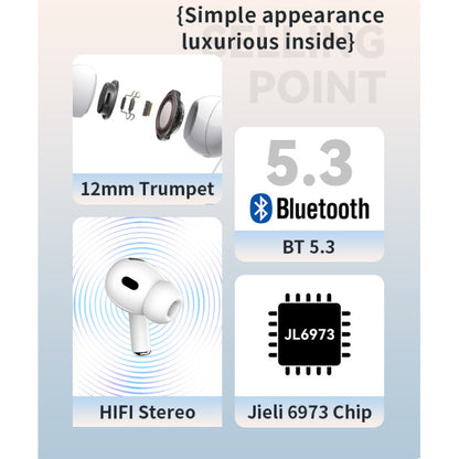 YESIDO JE23.2 - Wireless Earbuds with Soft Ear Hooks & 4-Hour Playtime (White)