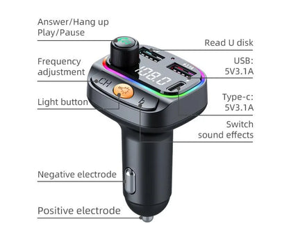 NCC R20 - 53W Car Charger with Bluetooth 5.3, FM Transmitter & RGB Lighting